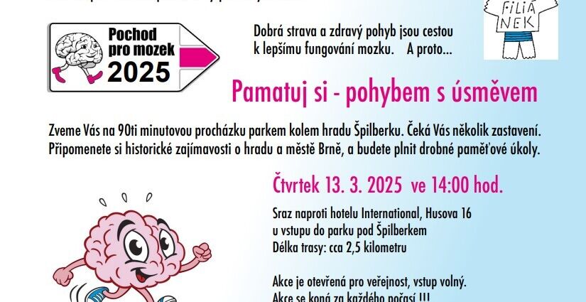 Pochod pro mozek - Filiánek Brno